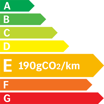 Etiquette Energie 190g