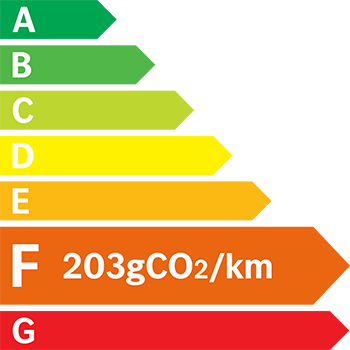 Etiquette Energie 203g