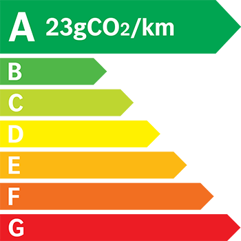 Etiquette Energie 23g